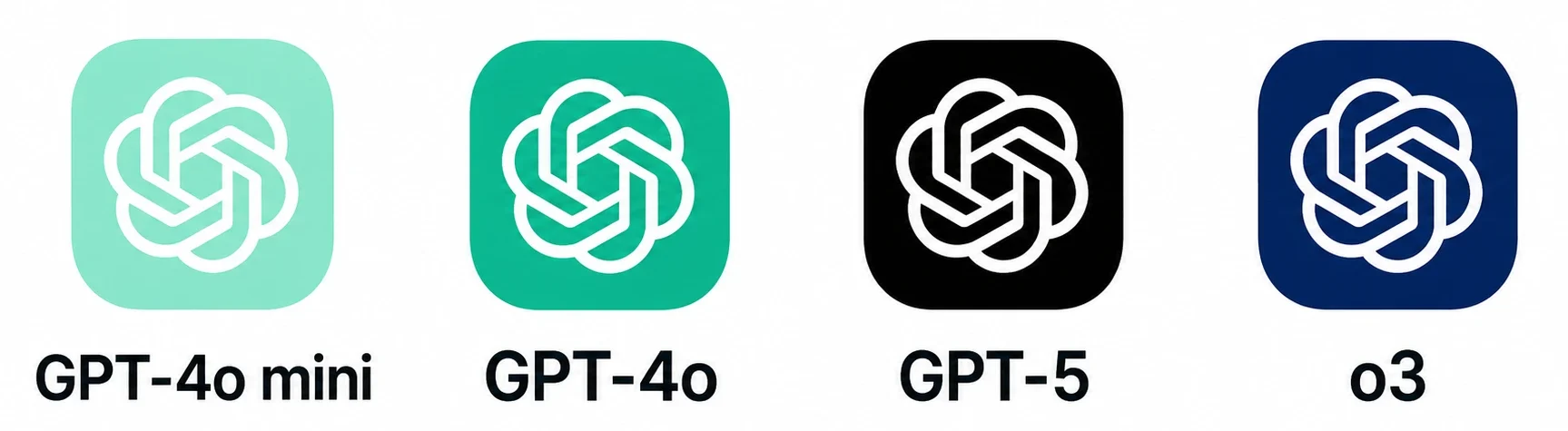 OpenAI modeli