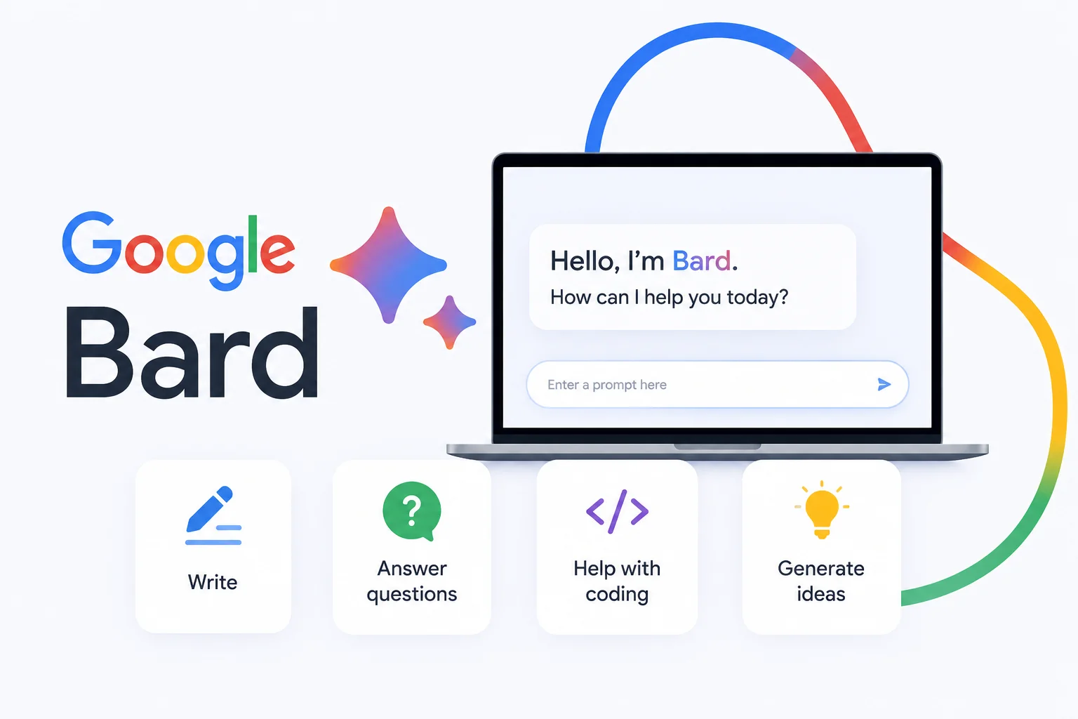 Šta je bio Google Bard